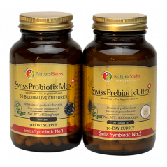 Symbiotix - Probiotix Max® a Prebiotix Ultra®