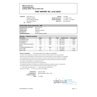 CBD Oil Full Spectrum Premium